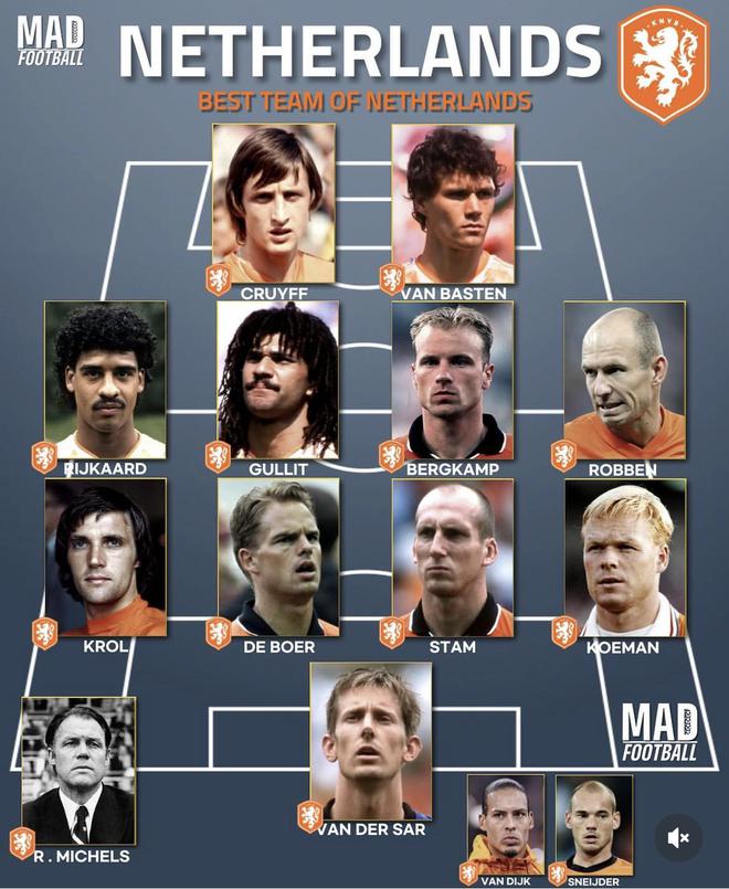 包含荷兰队失去领先优势,遭遇瑞士反击的词条 包含荷兰队失去领先优势,遭遇瑞士反击的词条