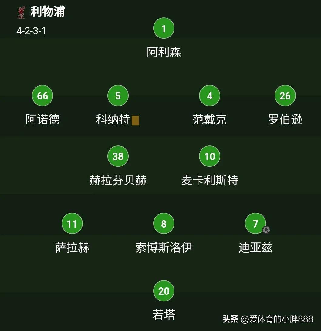 开云体育官方登录入口-狼队客场战平，积分榜位置保持不变的简单介绍