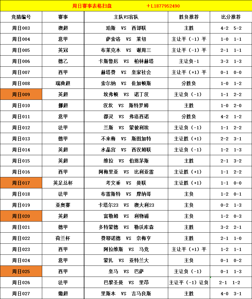 开云体育地址-兰斯对决巴塞罗那，实力对比难分伯仲