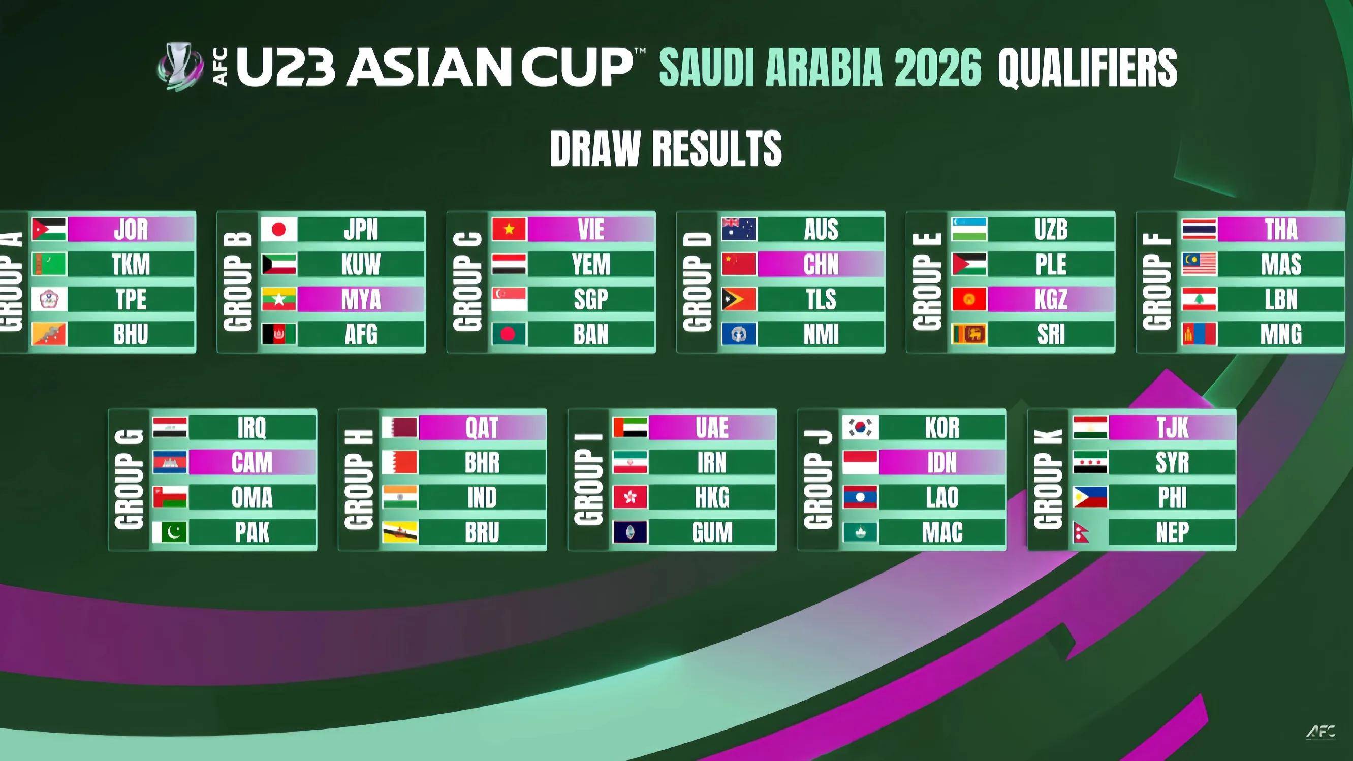 开云体育入口-球队排名在全球赛事中获得关注，实力突出