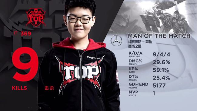 开云体育链接-云南队气势如虹，零封对手，赢得比赛