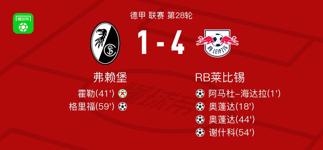 开云体育下载-RB莱比锡继续不败，保持追赶