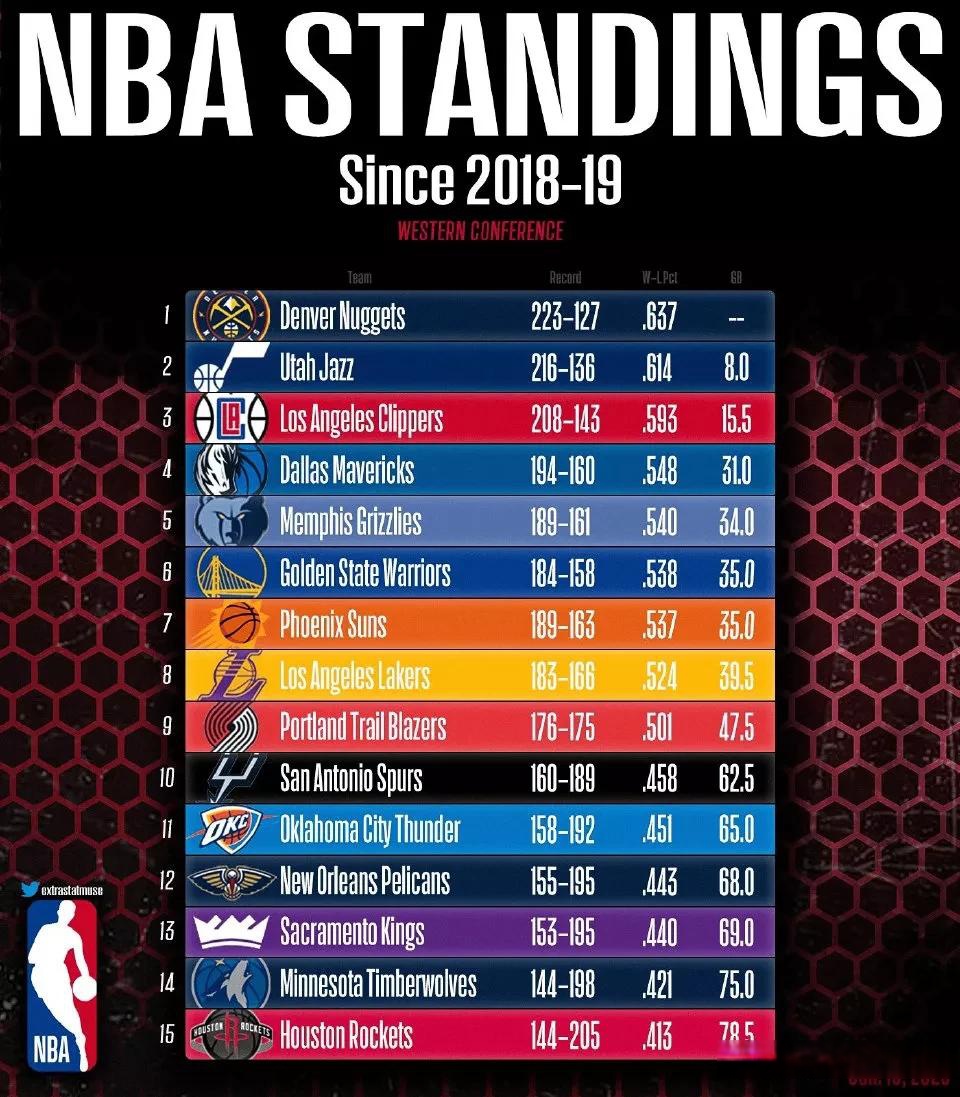 开云体育入口-战绩稳定，球队跻身前列争夺冠军的简单介绍