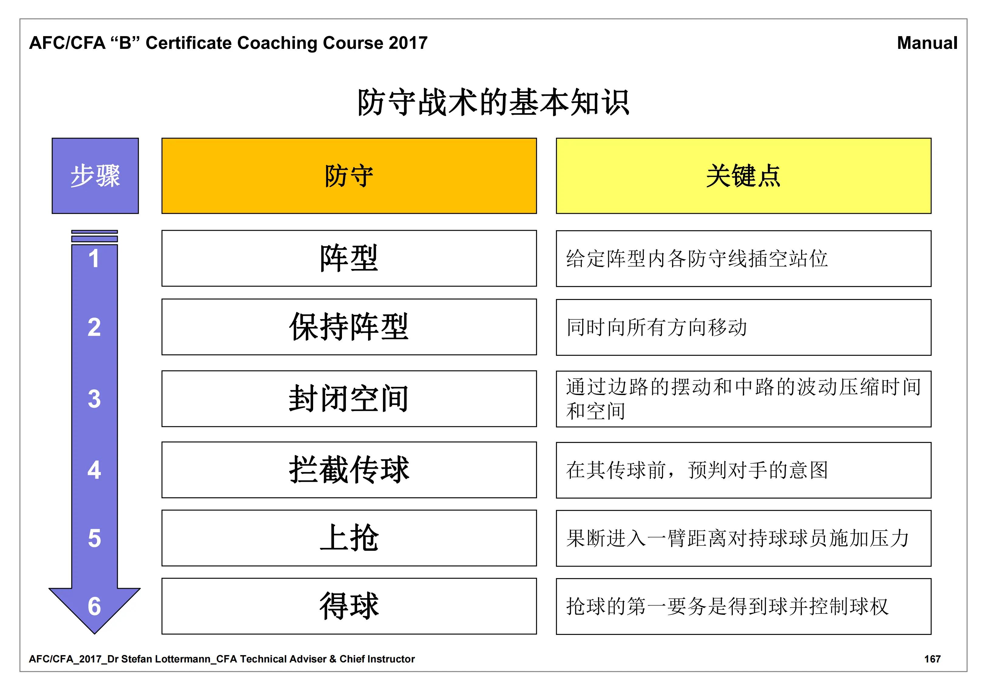 开云体育在线-关于韩国强队备战致力提高射门准度，磨炼技战术的信息