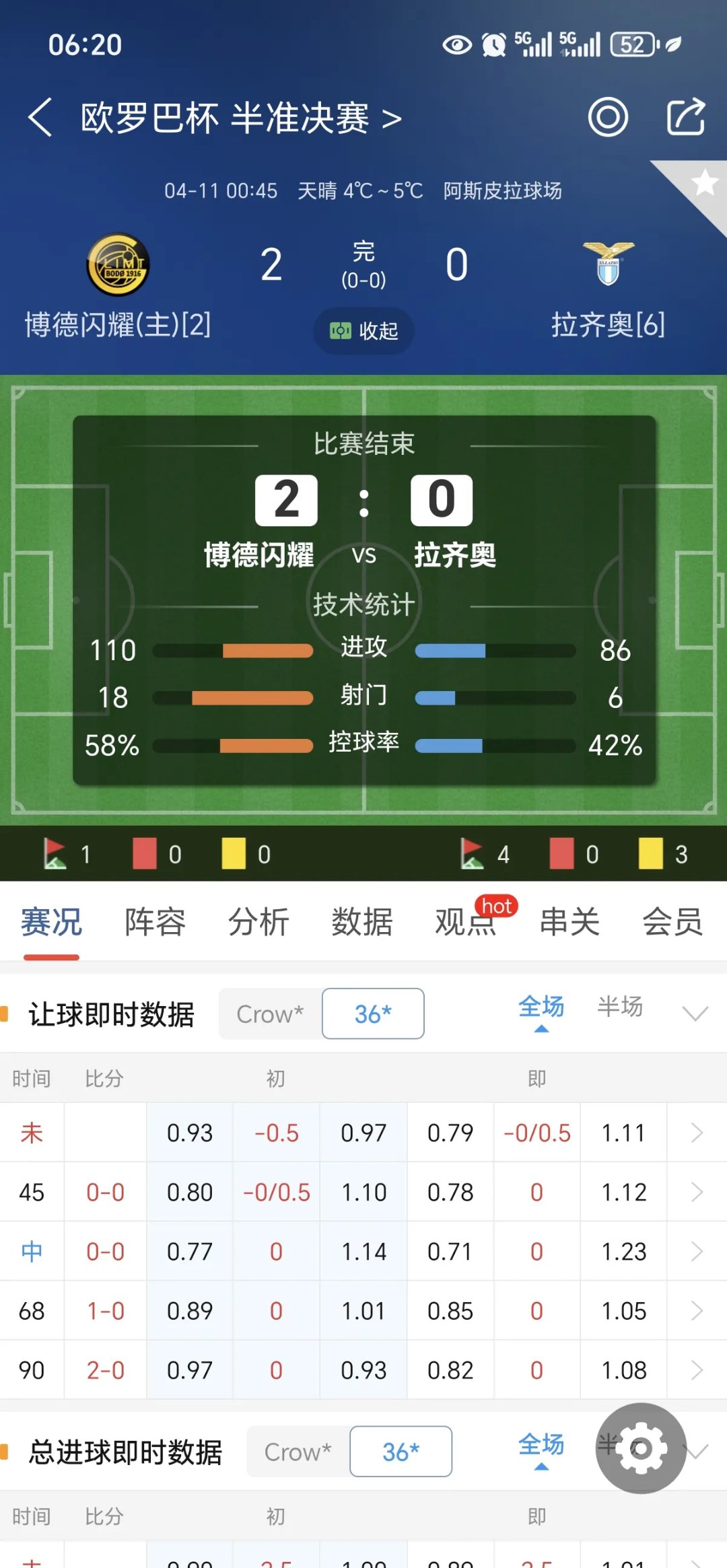 开云体育在线登录-包含欧预赛实力对决，强队瞄准决赛门票的词条