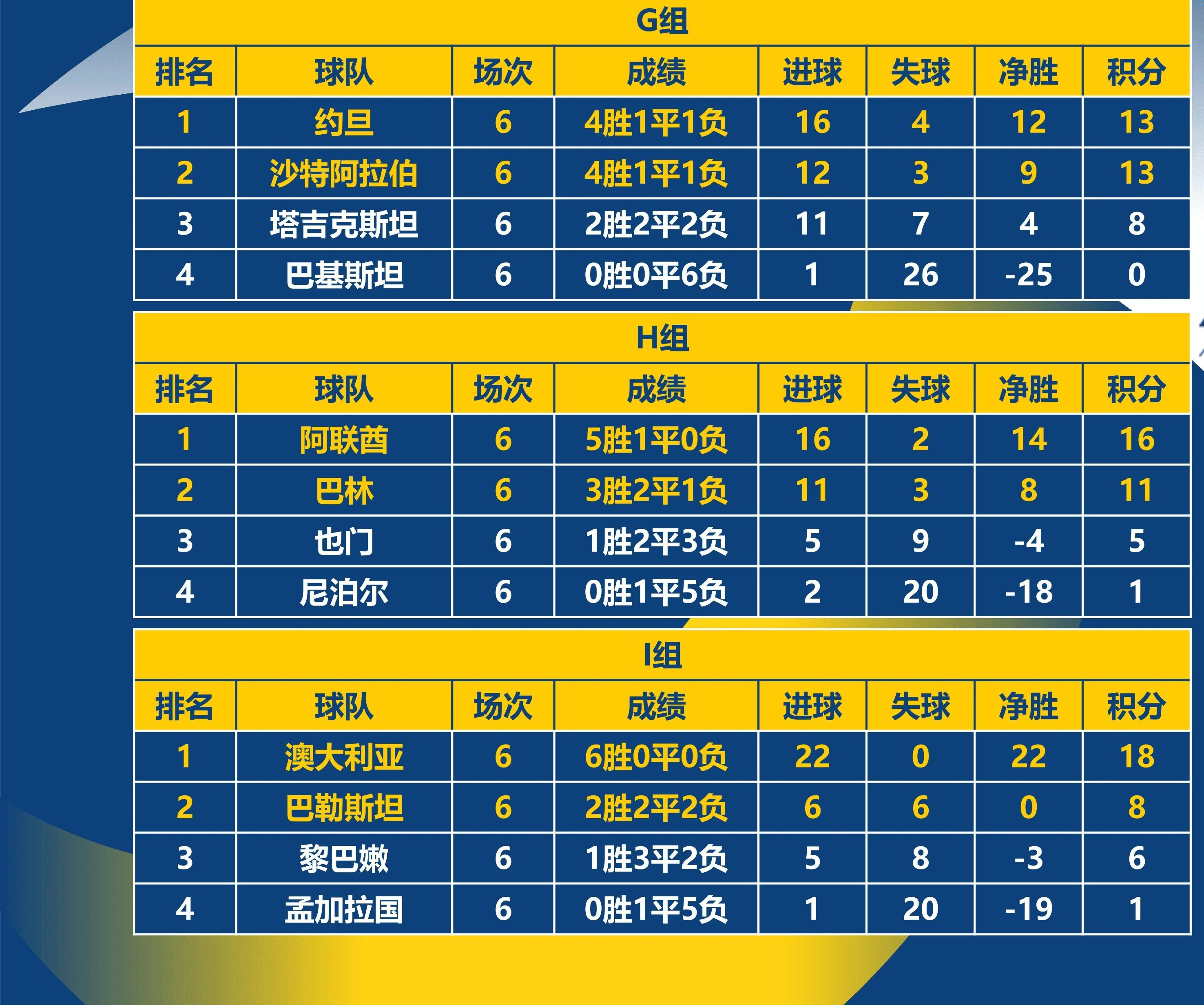 开云体育网站-欧预赛赛季末战，强队排名不断上升