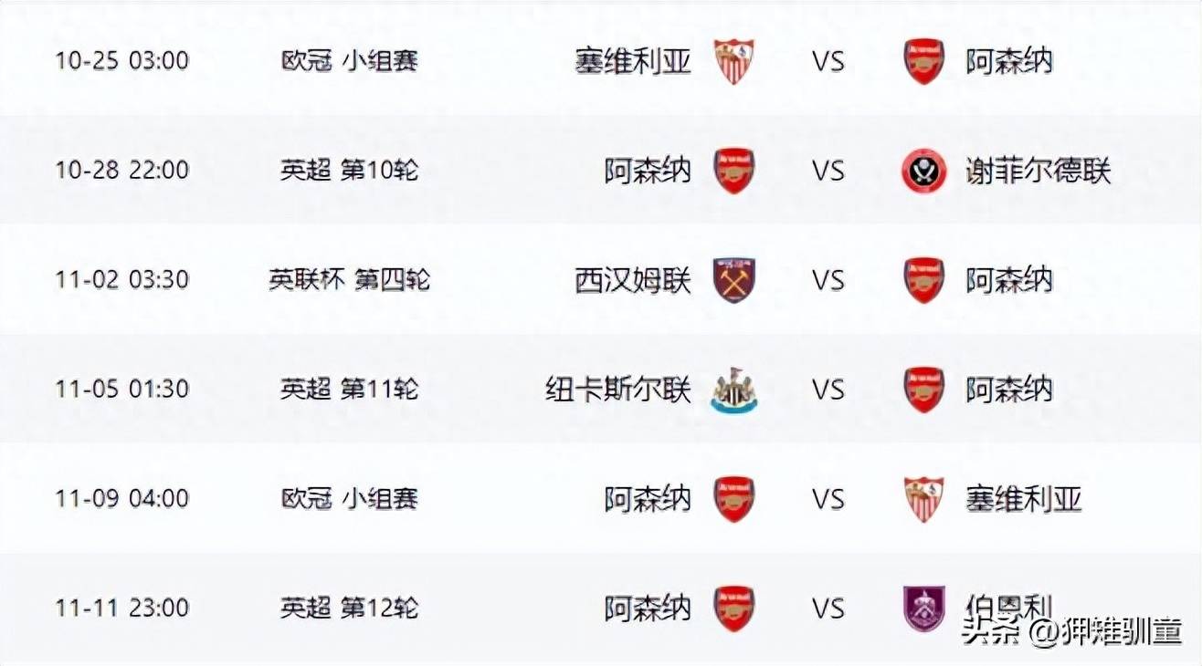 包含荷兰队主场作战,胜利稳固排名前列的词条 包含荷兰队主场作战,胜利稳固排名前列的词条