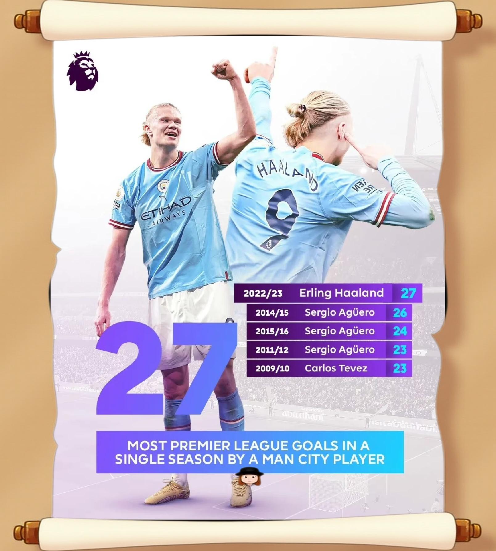 开云体育app下载-曼城头号射手阿圭罗蝉联英超金靴，赛季表现抢眼的简单介绍