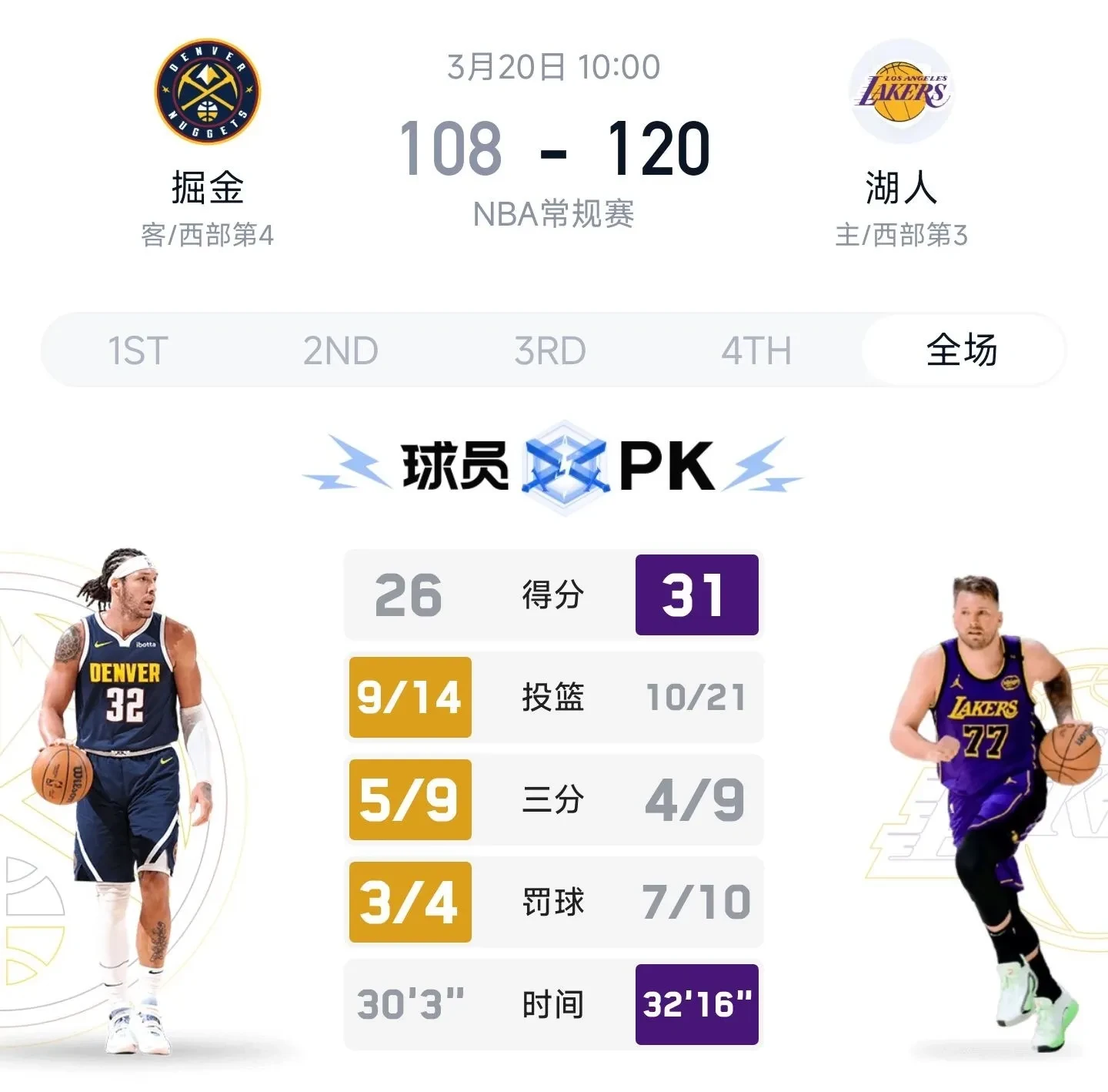 鹈鹕全队出现回勇,稳扎稳打战胜森林狼的简单介绍 鹈鹕全队出现回勇,稳扎稳打战胜森林狼的简单介绍