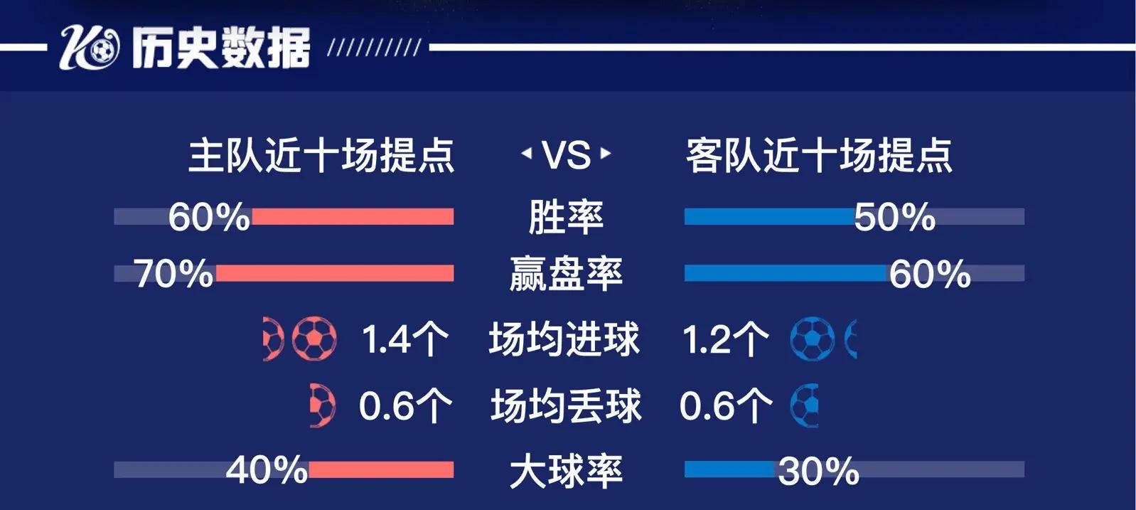 开云体育网页版-关于AC米兰客场不敌博洛尼亚，遭遇惨败的信息