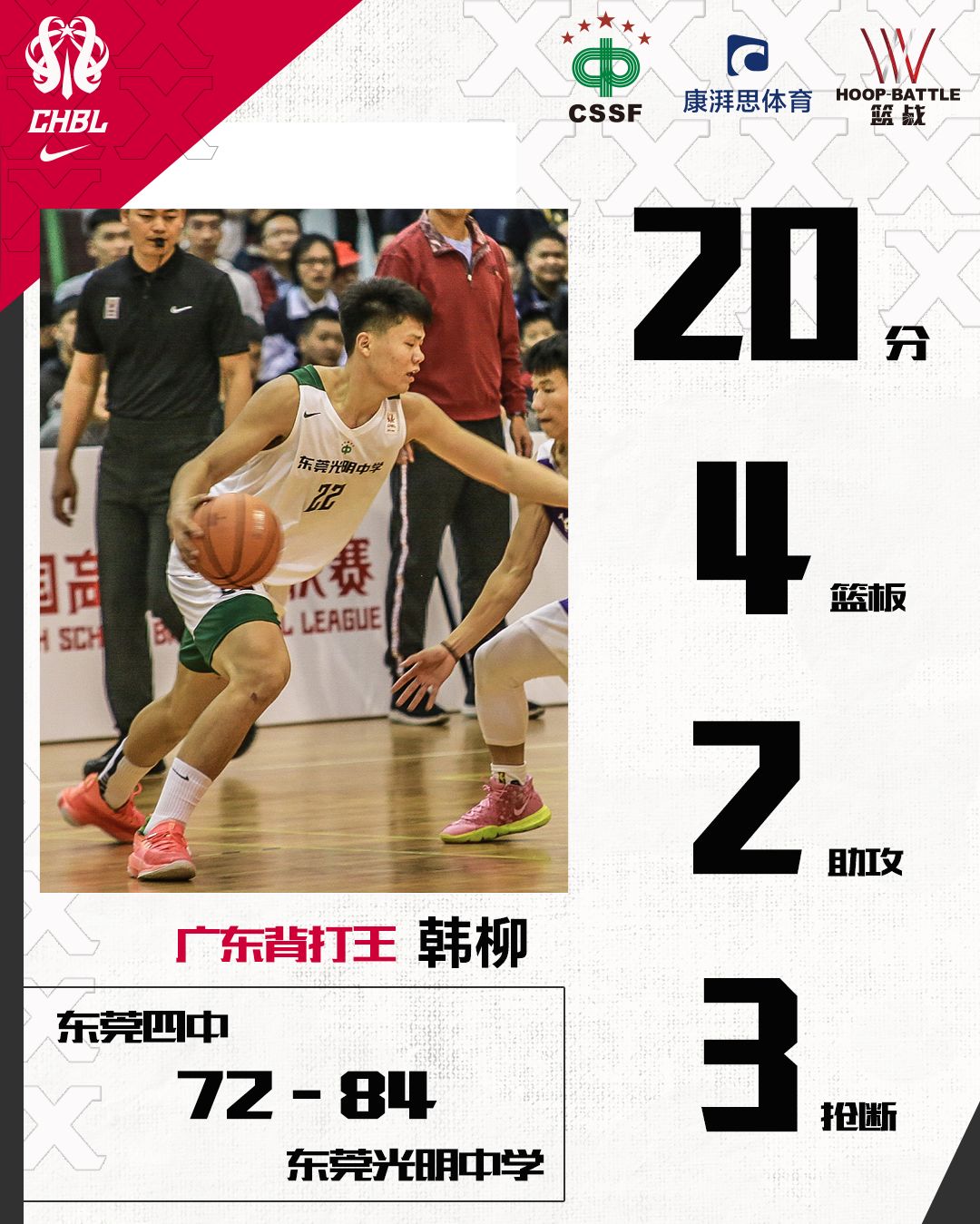 关于他们的每一个进攻都是一次打破对手防线的尝试的信息