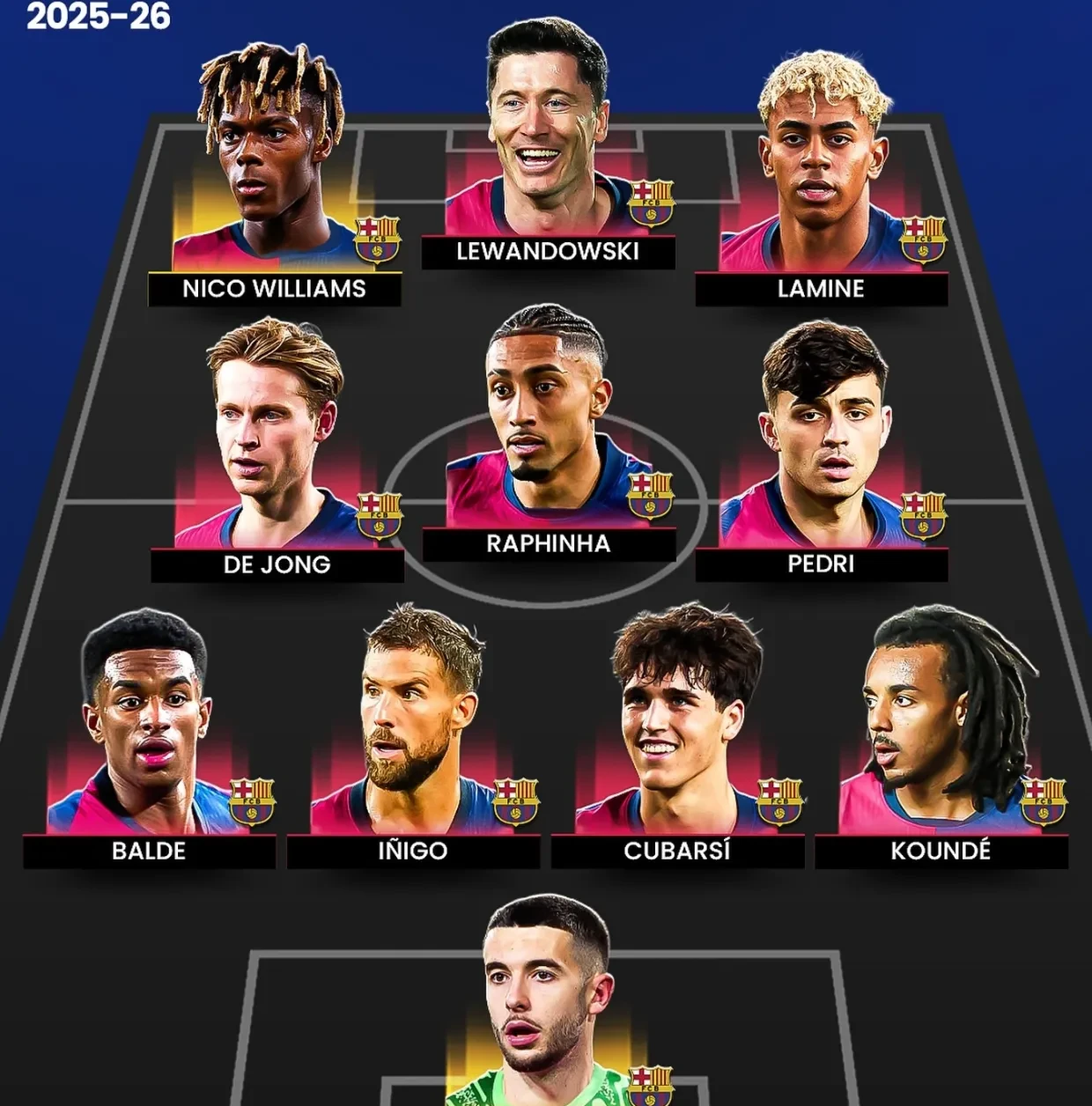 巴尔韦德梅开二度,西班牙大胜罗马尼亚的简单介绍 巴尔韦德梅开二度,西班牙大胜罗马尼亚的简单介绍